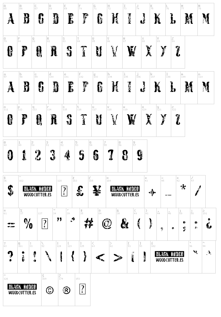 Black Rodeo font map